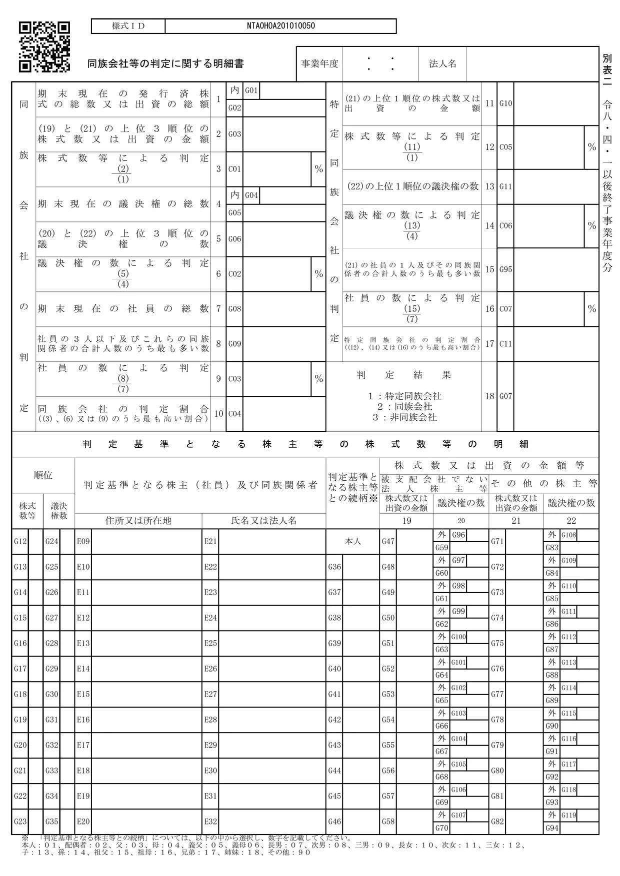 別表二 同族会社等の判定に関する明細書の様式